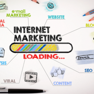 Internet Marketing Fundamentals