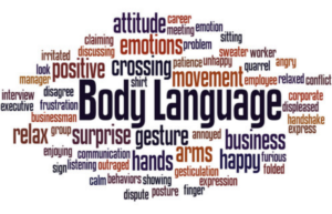 مبادئ لغة الجسد